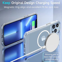 Load image into Gallery viewer, 【5 in 1】 Case for iPhone 14 Pro Max with MagSafe, Built-in with 9H Tempered Glass Screen Protector &amp; Camera Lens Protector