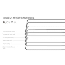 Load image into Gallery viewer, NILLKIN Full Coverage 0.33MM Ultra-thin Screen Protector For Samsung Galaxy S10 Lite Tempered Glass